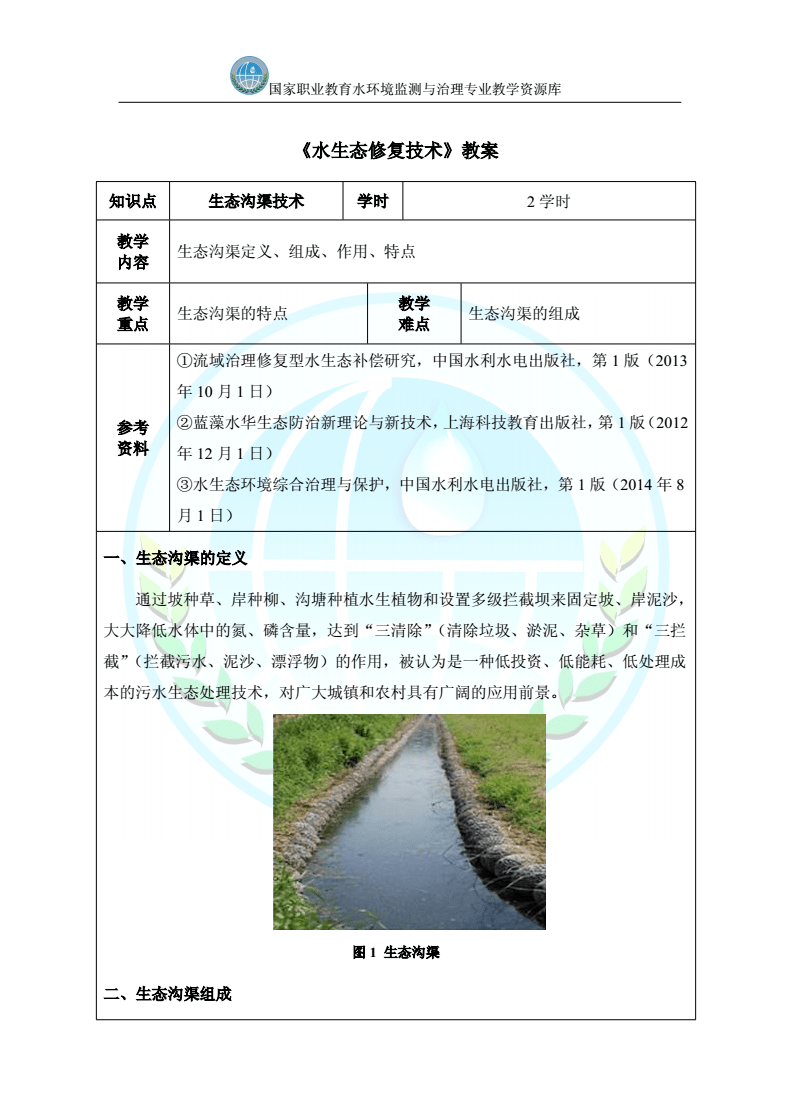 水环境生态修复技术 知识点2——生态沟渠技术